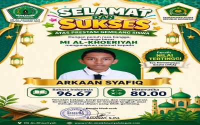 Siswa Kelas 6 Tahun Pelajaran 2025-2026 yang meraih Nilai Tertinggi pada Kegiatan Tes Kemampuan Akademik (TKA)